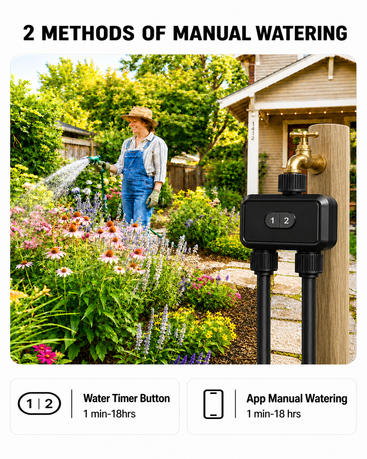 Model WWT802 product image 3