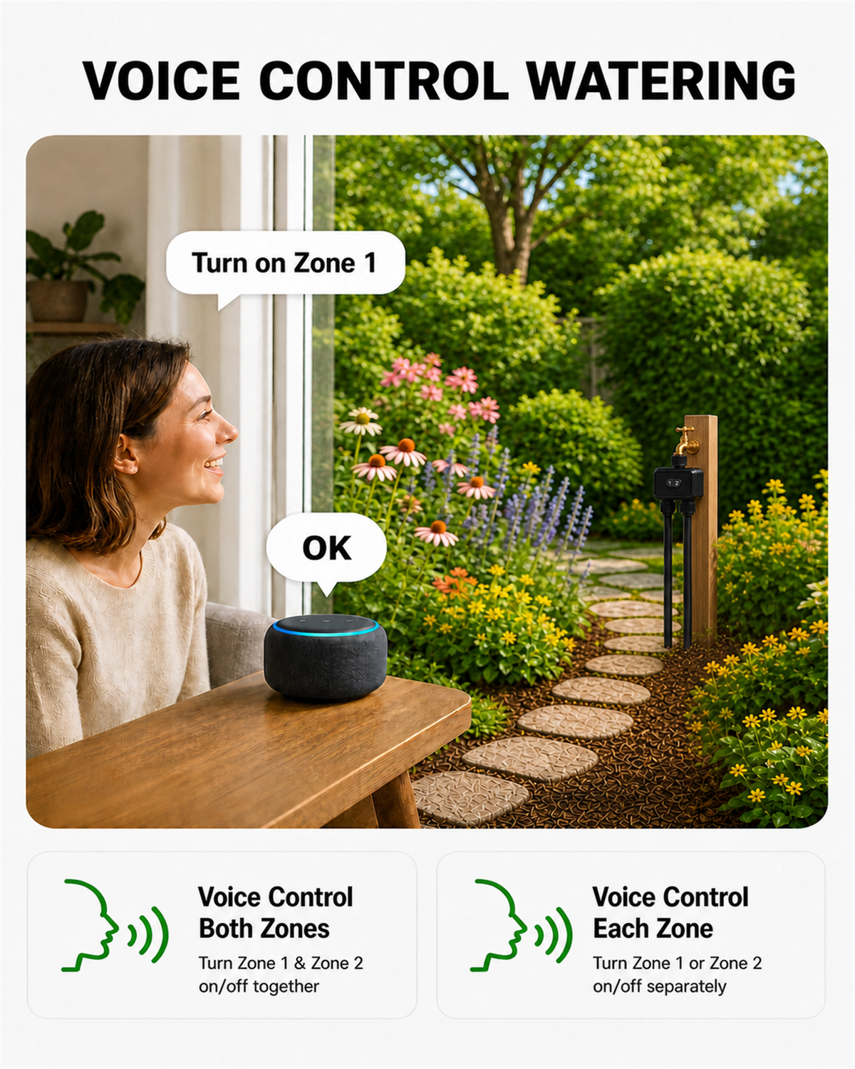 Model WWT802 product image 6